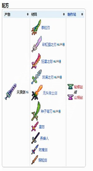泰拉瑞亚天顶剑材料合成配方是什么-天顶剑材料合成方法介绍