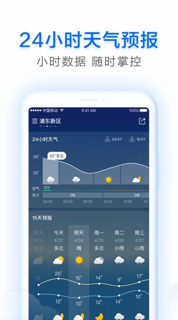 祥云天气app官方版图片1