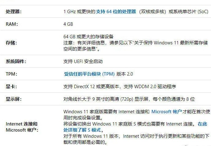 Windows11系统最低配置-windows11系统最低需要什么配置