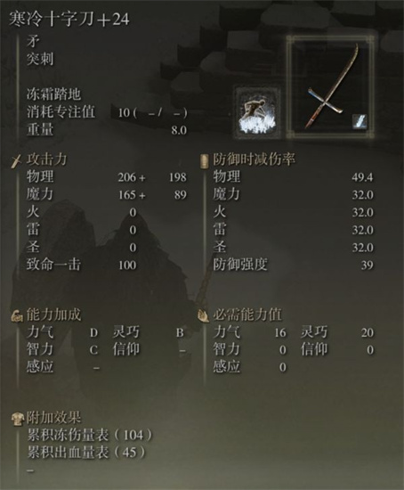 艾尔登法环盾刺流玩法是什么-艾尔登法环盾刺流玩法具体介绍