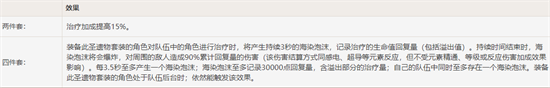 原神珊瑚宫心海带什么圣遗物好-原神珊瑚宫心海圣遗物选择推荐