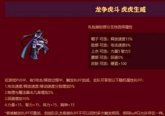 dnf春节套2022称号有哪些-dnf2022春节礼包称号大全介绍