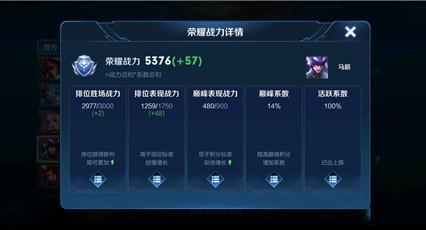 王者荣耀2022新赛季荣耀战力继续规则是什么