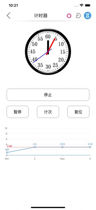 特别的舒尔特app亮点图片