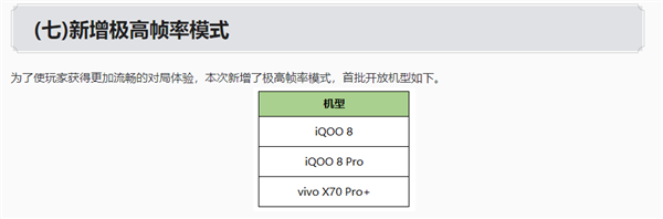 王者荣耀120帧对那些手机开放-王者荣耀120帧手机名单一览