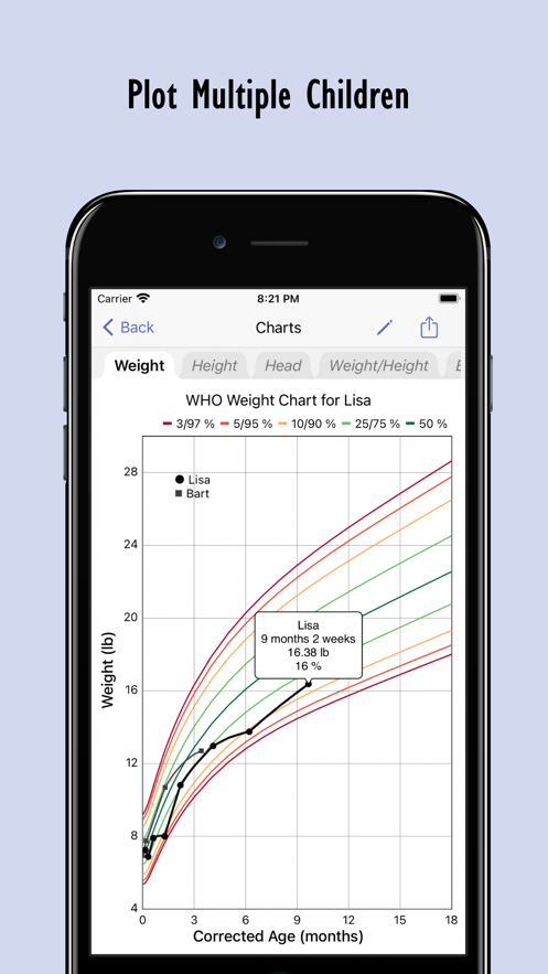 Child Growth Tracker（儿童成长记录）app官方版下载图片1