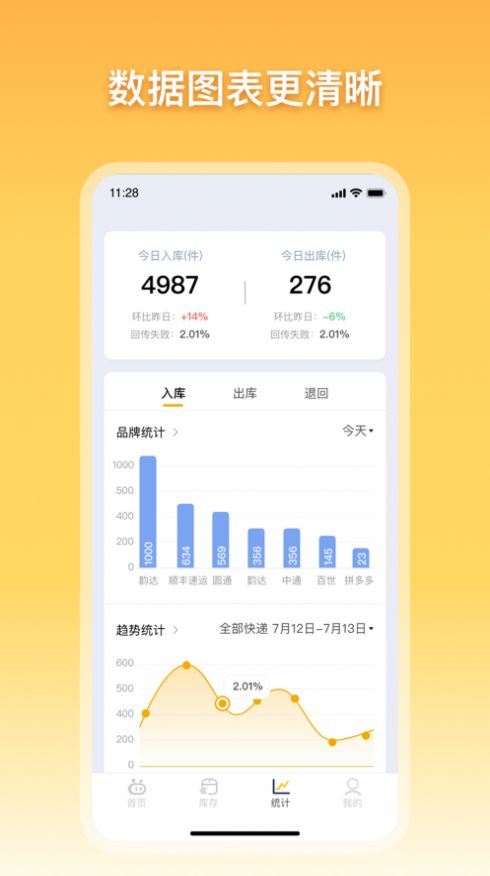 驿小店app的功能图片