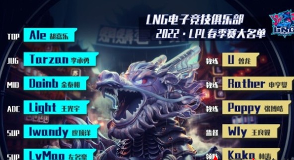 lpl2022年春季赛什么时候开始-lpl2022春季赛赛季时间介绍