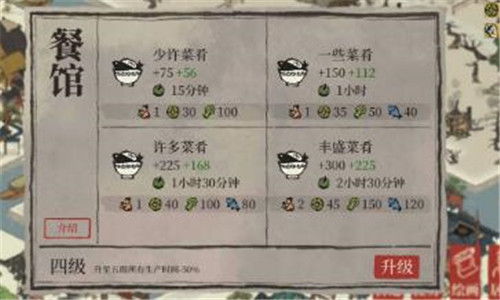 江南百景图农田怎么摆放-农田摆放教学分享