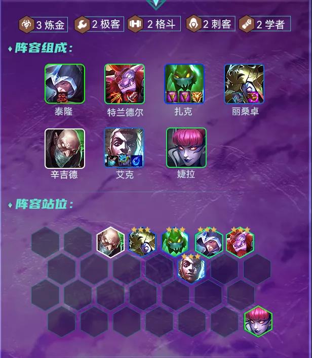 金铲铲之战拼多多巨魔阵容搭配-金铲铲之战拼多多巨魔玩法