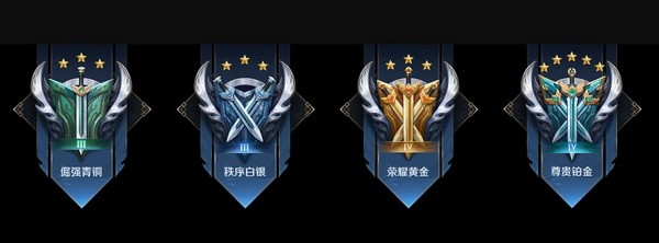王者荣耀段位级别排列-王者荣耀段位等级表怎么划分和排列