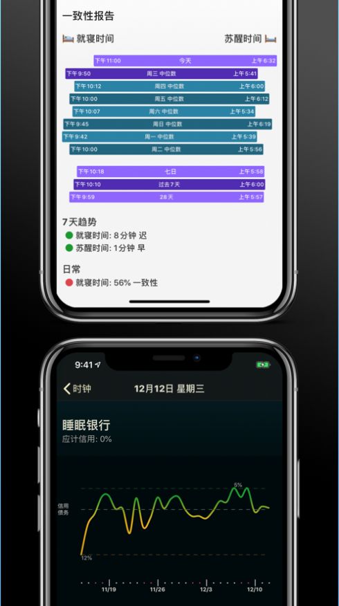 AutoSleep苹果ios版下载图片1