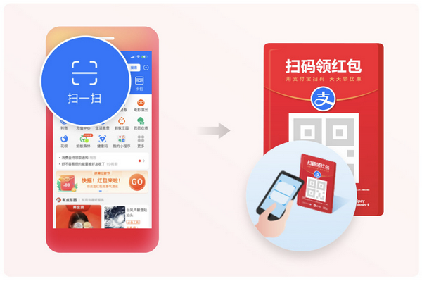 支付宝实体店银行卡红包怎么用-支付宝实体店通用红包使用教程