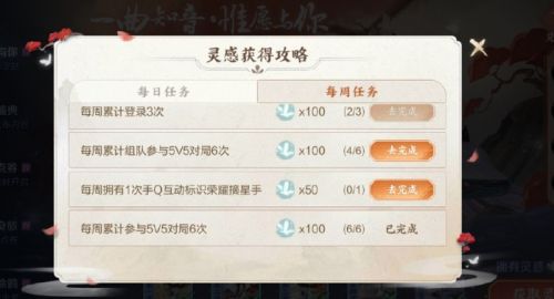 王者荣耀荣耀摘星手是什么意思-王者荣耀摘星手是什么意思