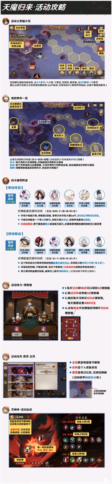 阴阳师天魔归来活动全新玩法-天魔归来活动攻略