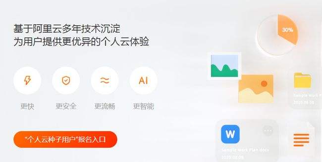 阿里云盘有多大的内存-免费的内存有多少
