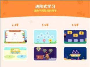 阿古世界app最新版图片1