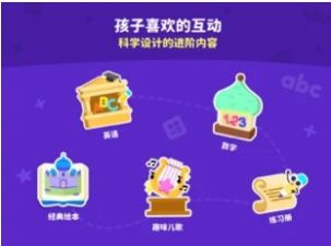 阿古世界app特点图片