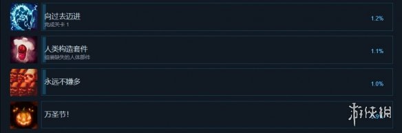 坟墓高中成就有什么 游戏成就奖杯一览