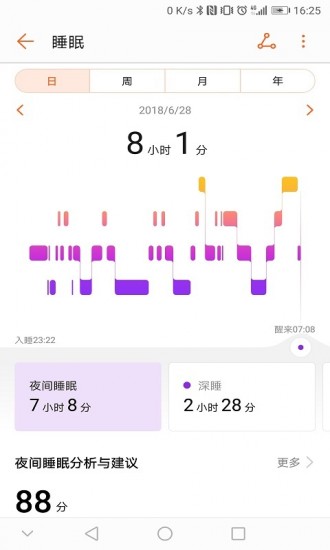 小米运动健康