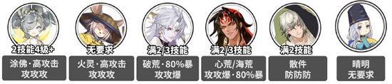 阴阳师残塔迷走爬塔阵容怎么搭配?残塔迷走爬塔阵容搭配打法攻略