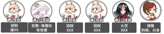 阴阳师残塔迷走爬塔阵容怎么搭配?残塔迷走爬塔阵容搭配打法攻略