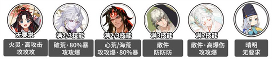 阴阳师残塔迷走爬塔阵容怎么搭配?残塔迷走爬塔阵容搭配打法攻略