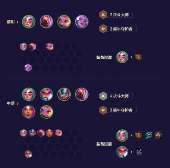 云顶之弈剑姬主c阵容怎么搭配?最强阵容搭配出装技巧