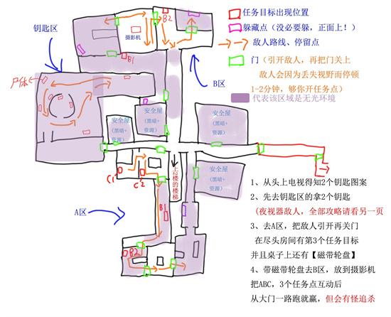 逃生试炼第二关怎么过-逃生试炼第二关阀门攻略路线图