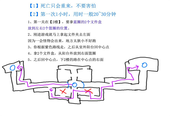 逃生试炼第一关怎么过-逃生试炼第一关路线攻略图解