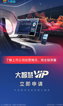 大智慧app截图