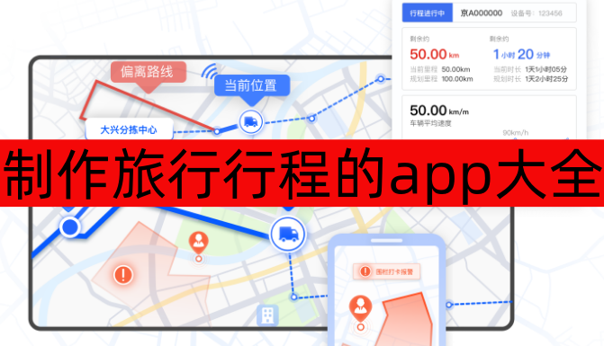 制作旅行行程的app大全