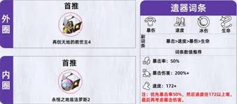 崩坏星穹铁道昔涟遗器如何选择