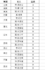 这就是江湖文人烧香如何获得内力加成