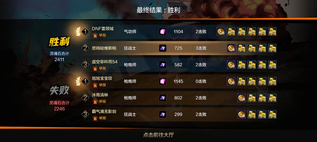 不只是PK-地下城与勇士:起源对战玩法大全