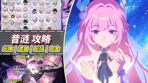 崩坏星穹铁道昔涟遗器如何选择