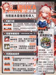 明日方舟遥技能是什么