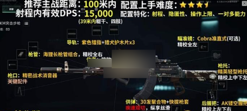 三角洲行动akm怎么改装