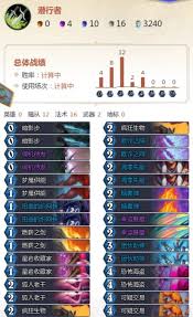 炉石传说法法出击快攻瞎卡组代码是什么