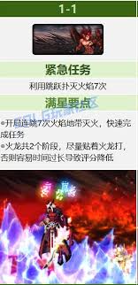 DNF男漫游115级技能加点全攻略
