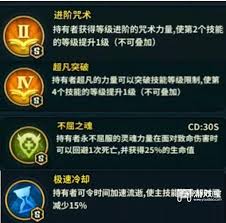 佣兵小镇斯拉欧加怎么培养