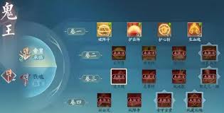 诛仙2手游鬼王天书怎么加点