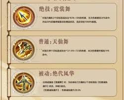 三国志异闻录孙尚香阵容如何搭配