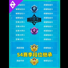 三角洲行动s4段位如何继续