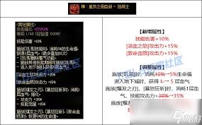 DNF2026血法技能数据是怎样的