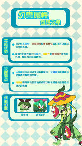 口袋新旅途草系御三家幻兽花蕊精灵怎么进化