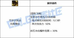DNF旅人登跃飞锚技能如何进化