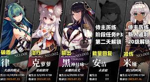 千年之旅星痕图鉴包含哪些