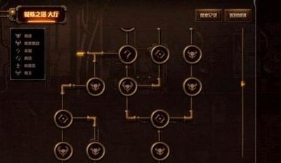 杀戮尖塔2战士怎么玩