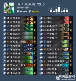 我的世界诡厄巫法工具怎么合成